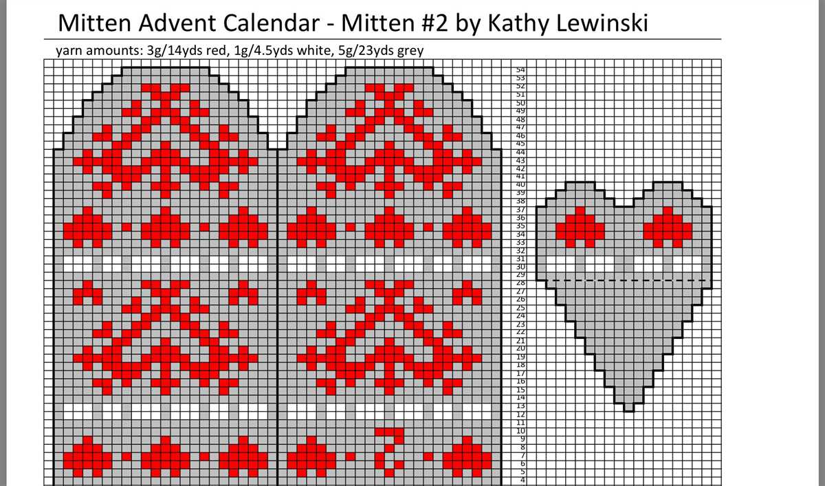 Mitten patterns knitting