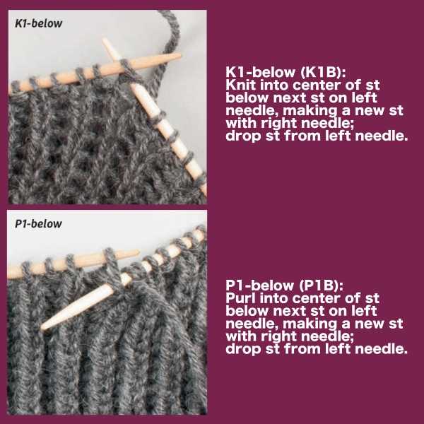 Fisherman pattern knitting