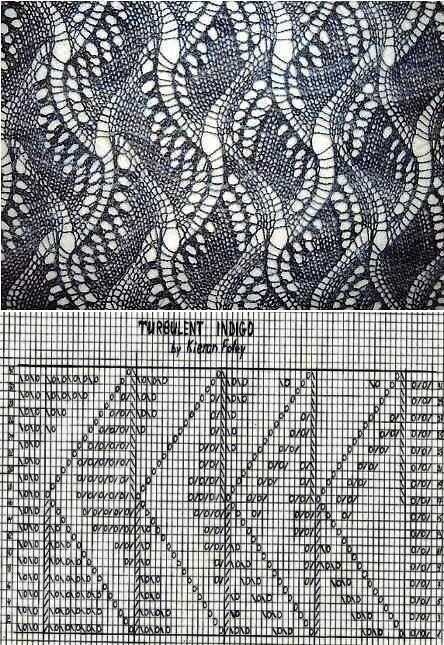 Print of the wave knitting pattern