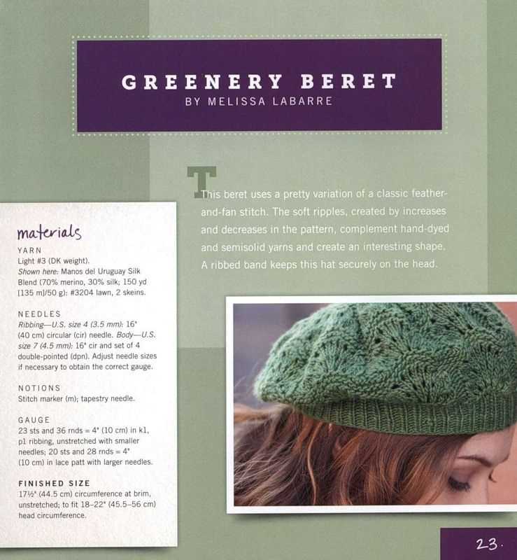 Knit hat pattern size 11 circular needles