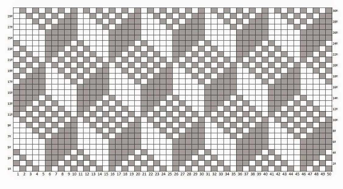 3 skein knitting patterns