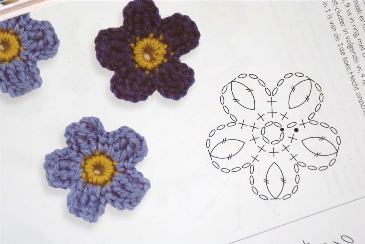 Simple knitted flower pattern