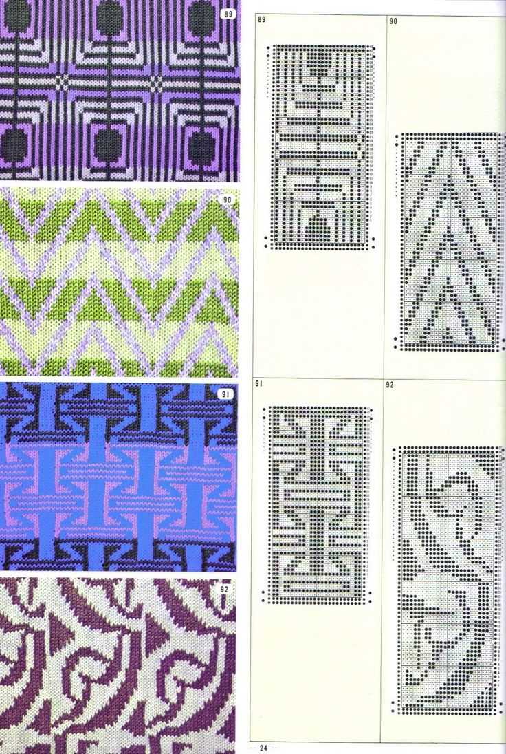 Machine knit patterns