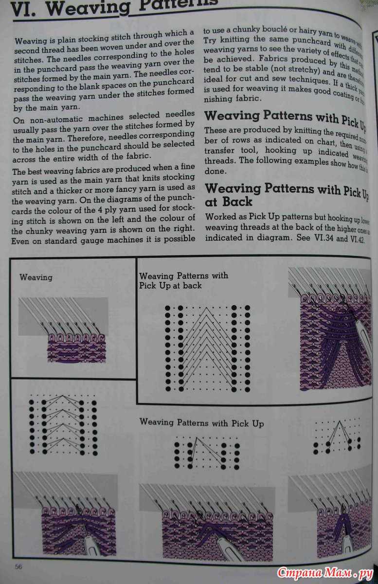 Machine knit patterns