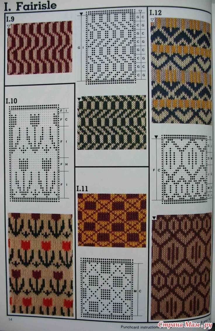 Machine knit patterns