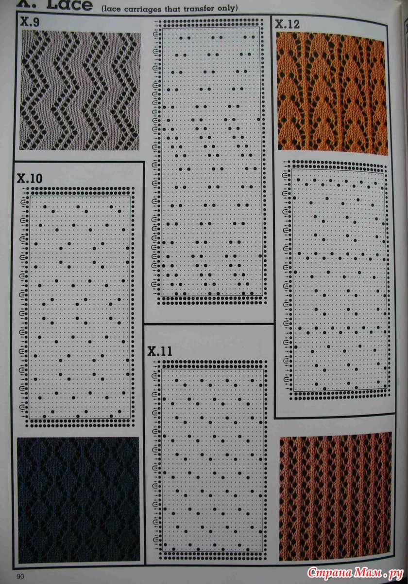 Create Stunning Machine Knit Patterns with Ease Machine knit patterns
