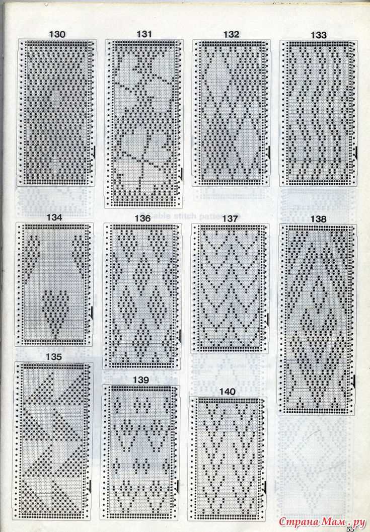 Machine knit patterns