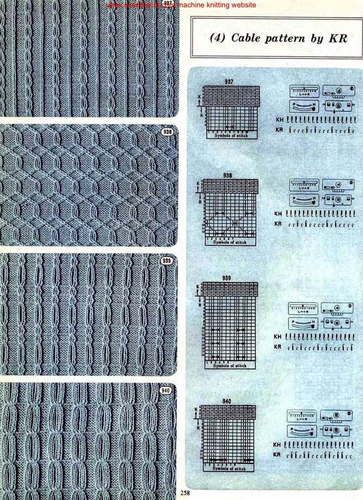 Machine knit patterns