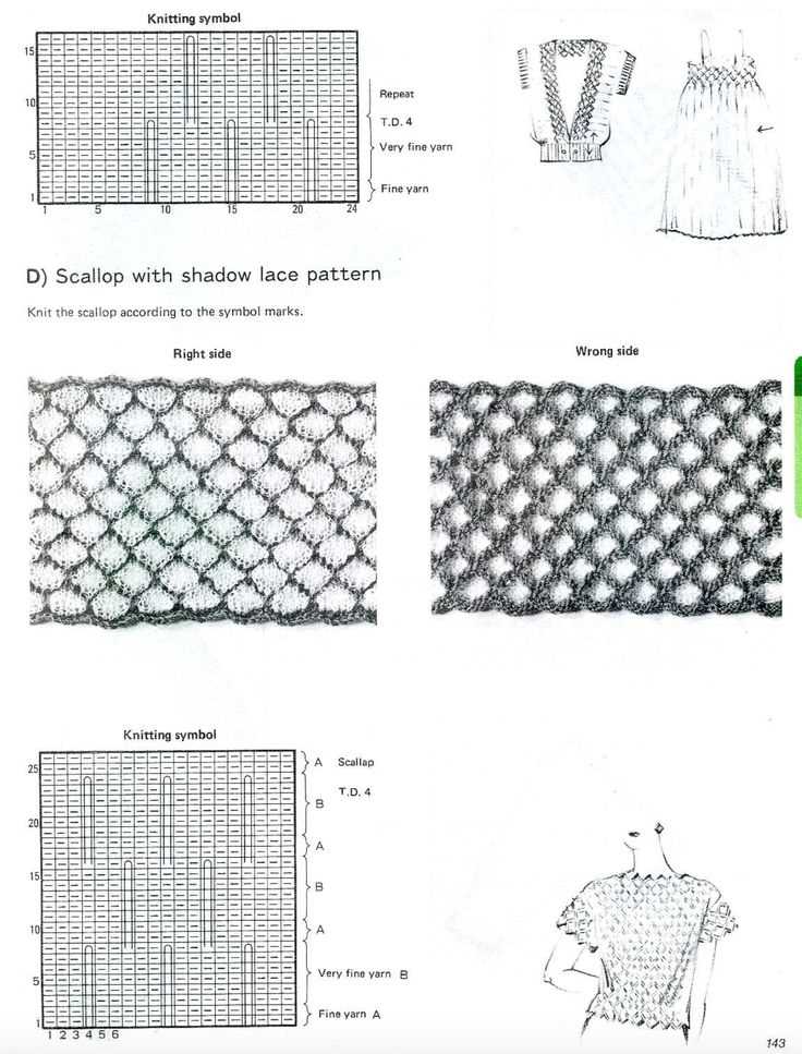 Machine knit patterns