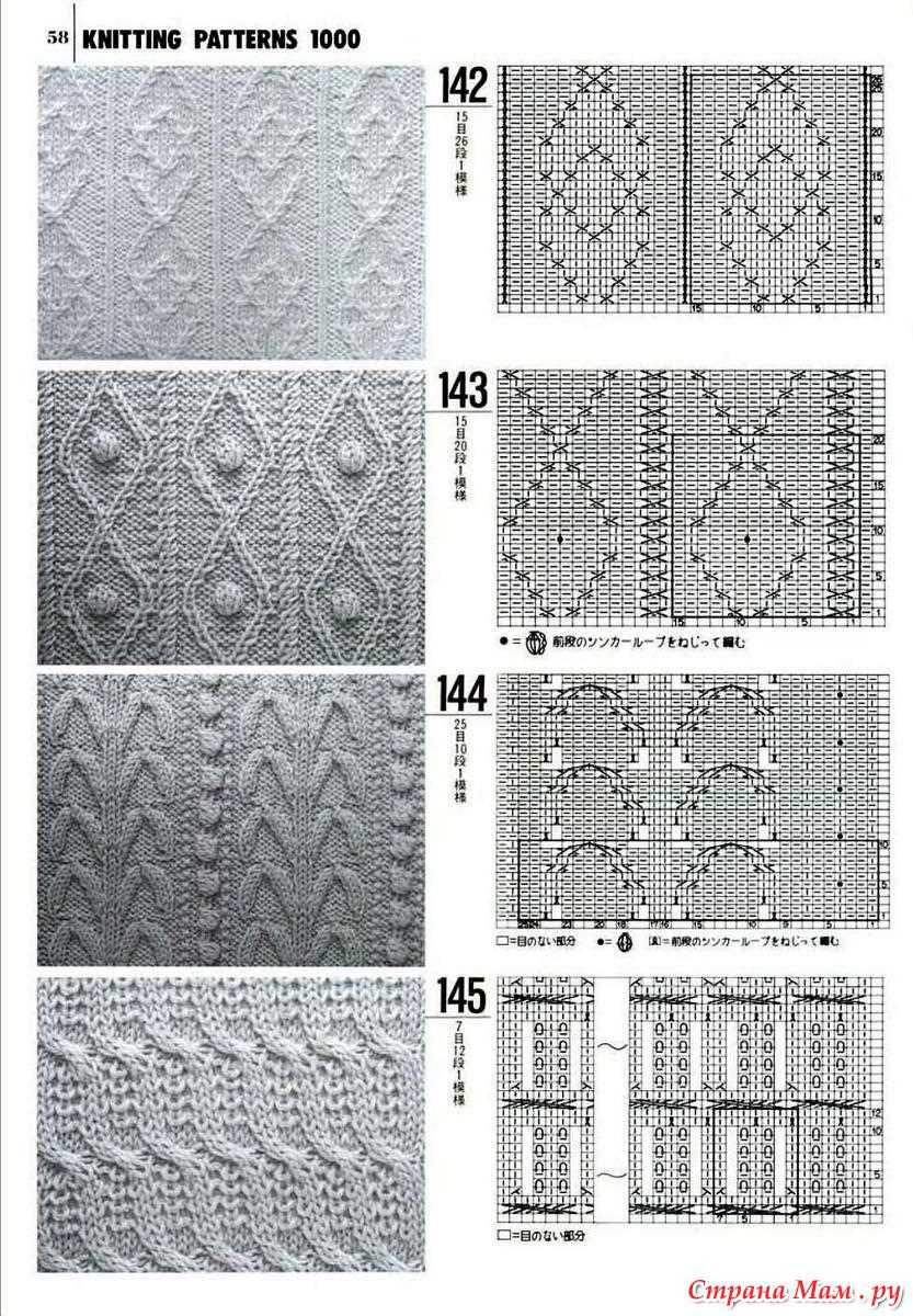 Madder knitting patterns