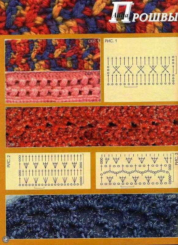 Madder knitting patterns