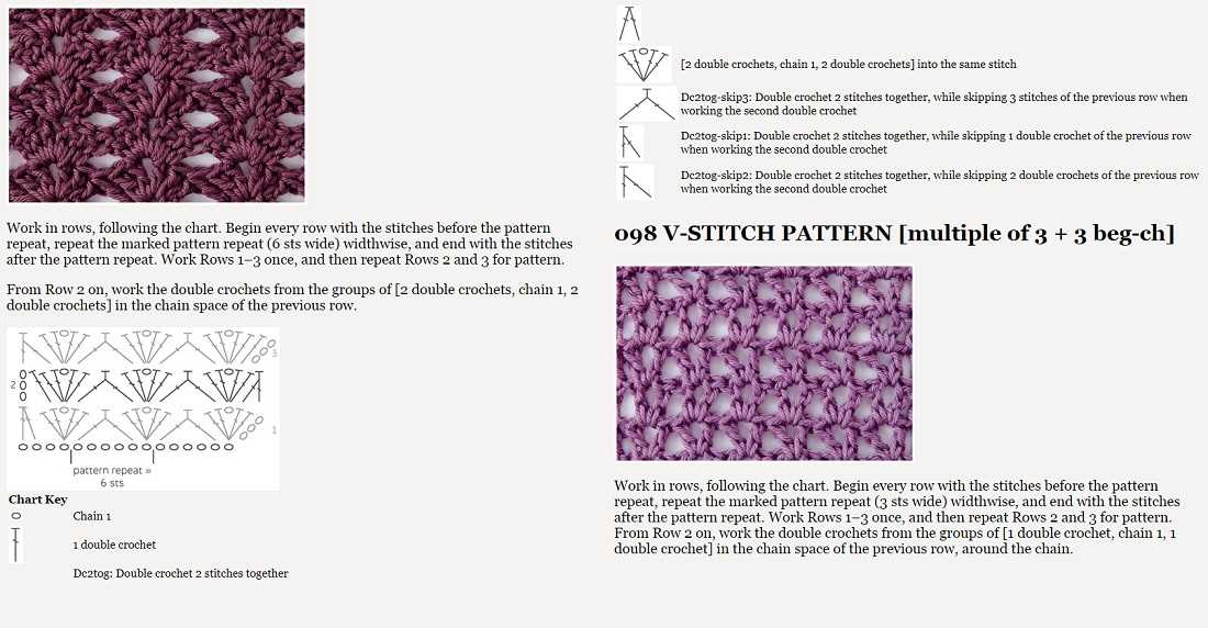Knitting dictionary 1030 stitches patterns