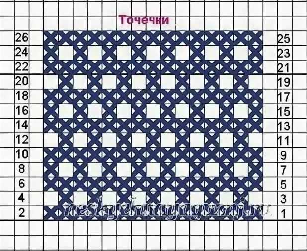 Buffalo check knitting pattern
