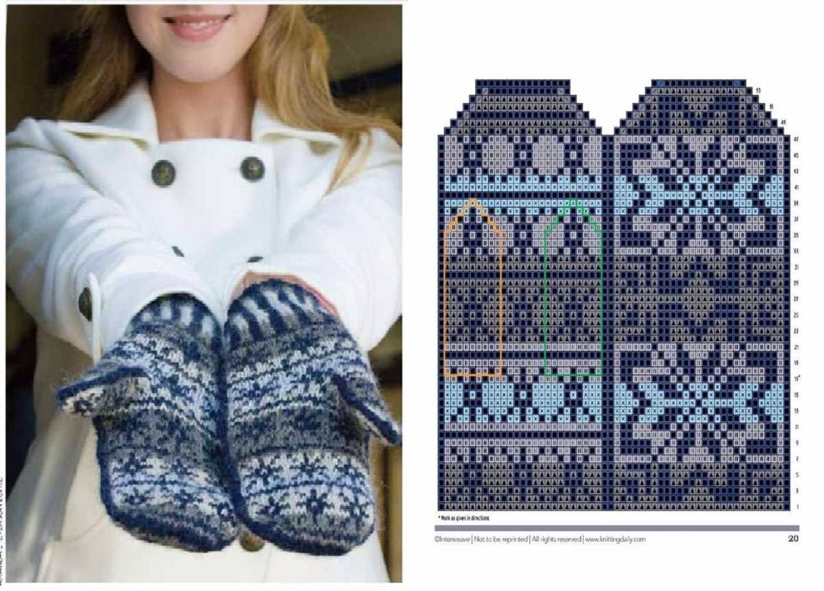 Mitten patterns knitting