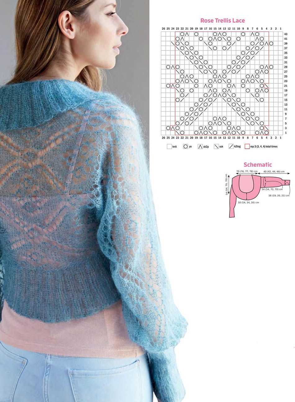 Mohair wrap knitting pattern