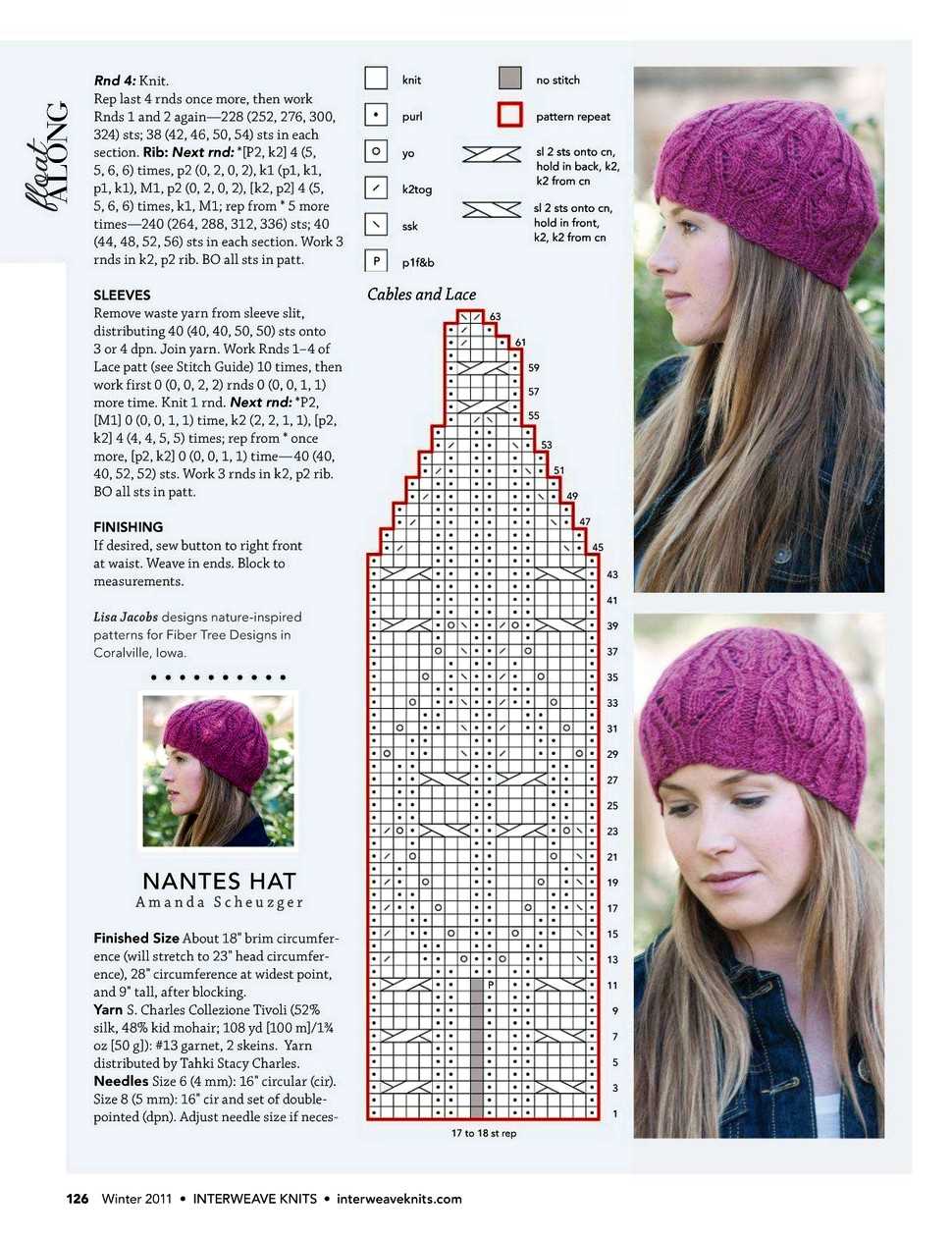 Knit hat pattern size 11 circular needles