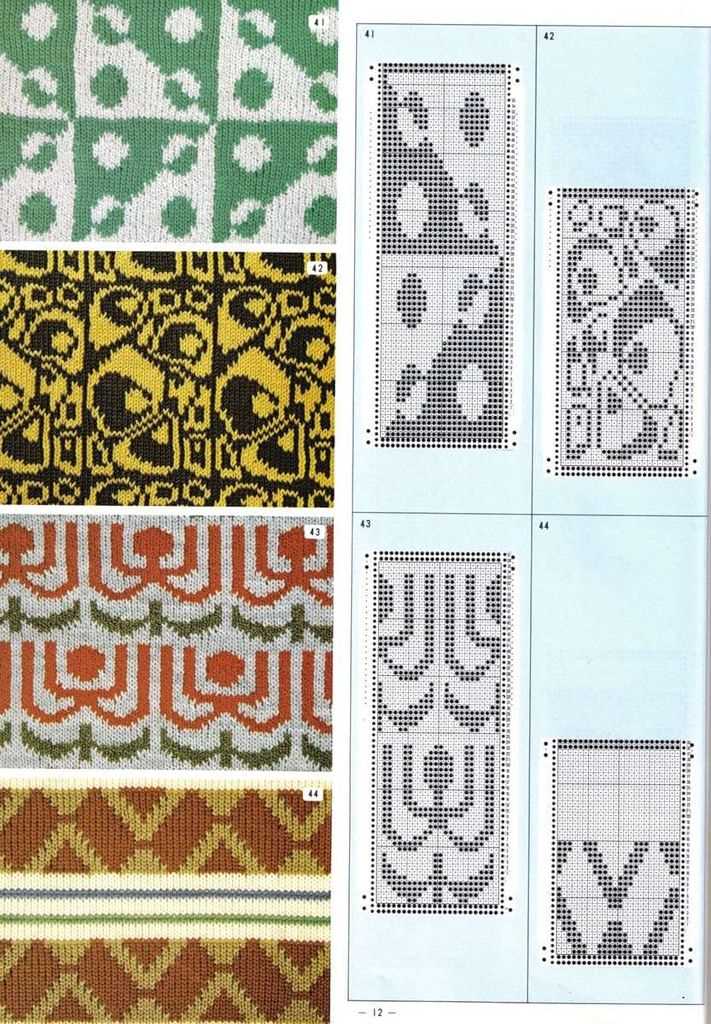 My knitting pattern library