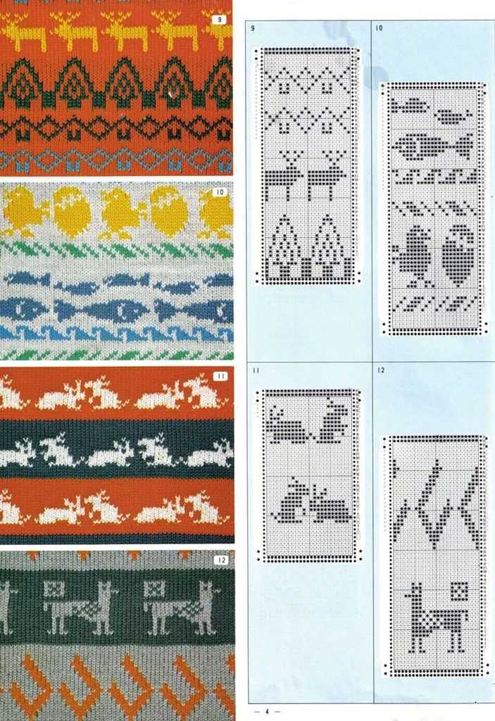 My knitting pattern library