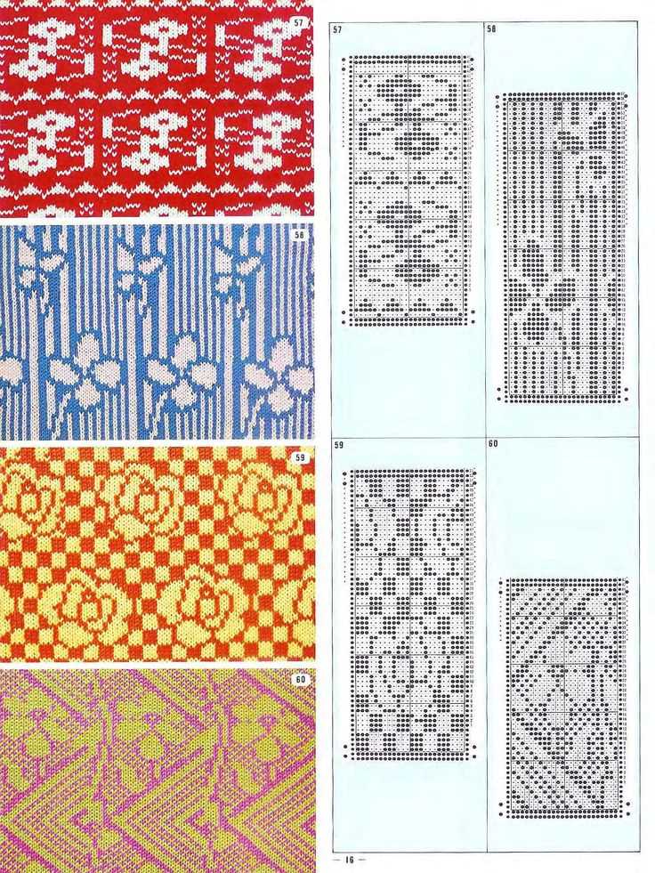 My knitting pattern library