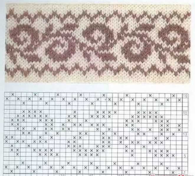 Www.vam.ac.uk knitting patterns