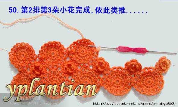 Knitting patterns step by step