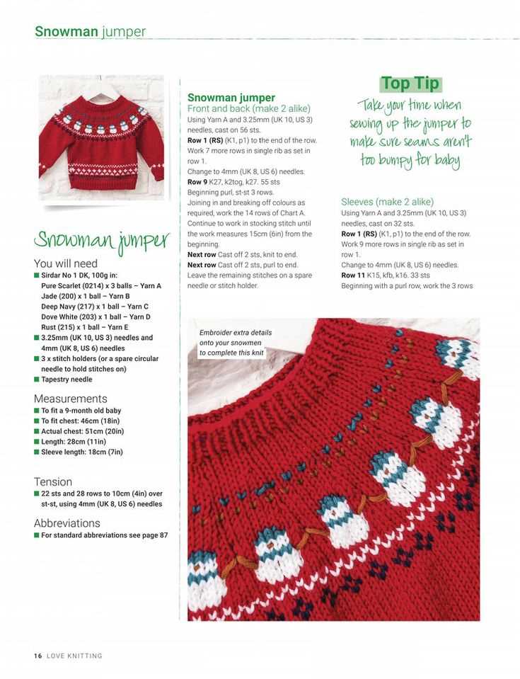 Knitting patterns for 4mm needles