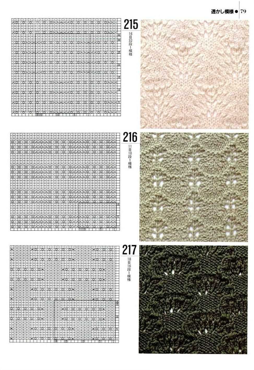 Basic lace knitting pattern