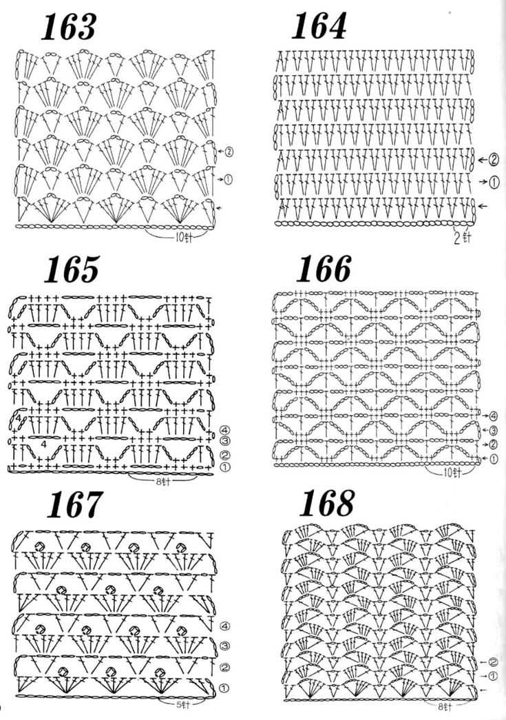 Knitting patterns instructions