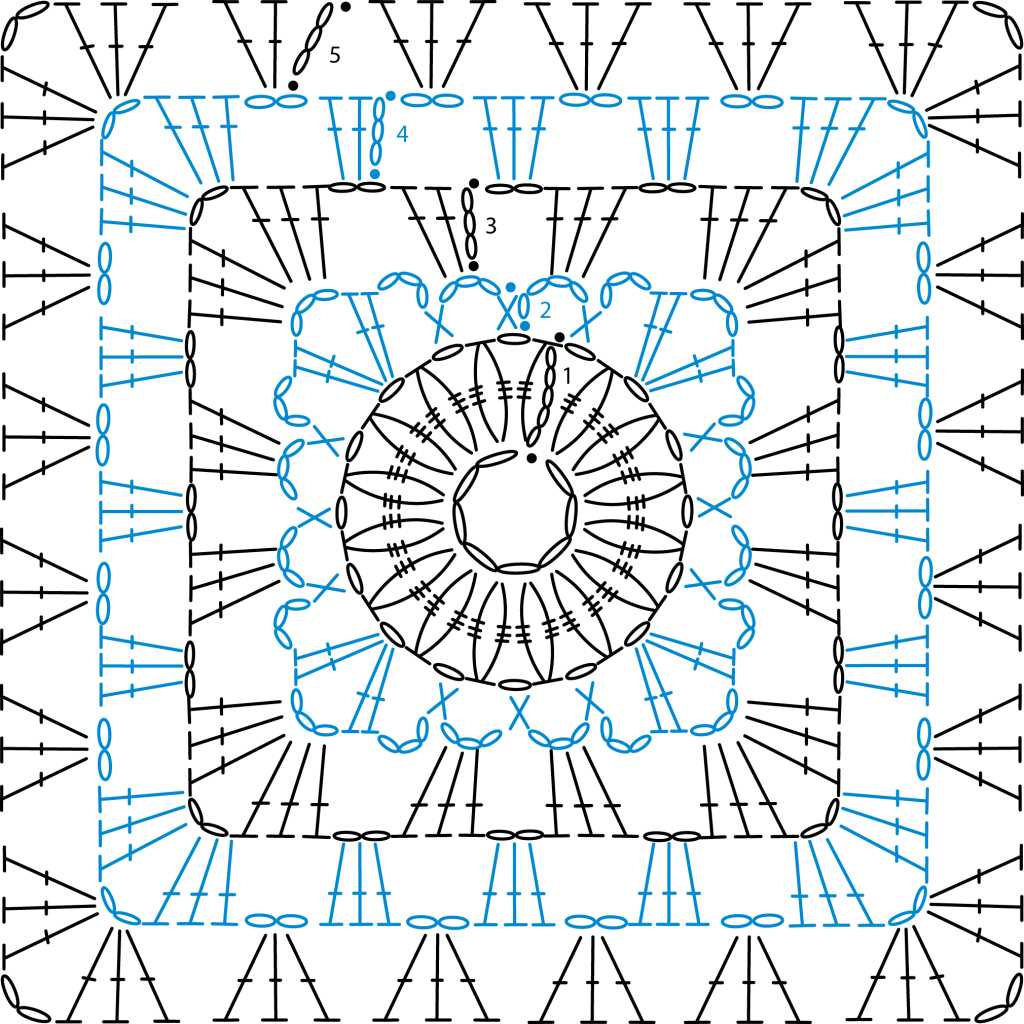 Granny square pattern knitting