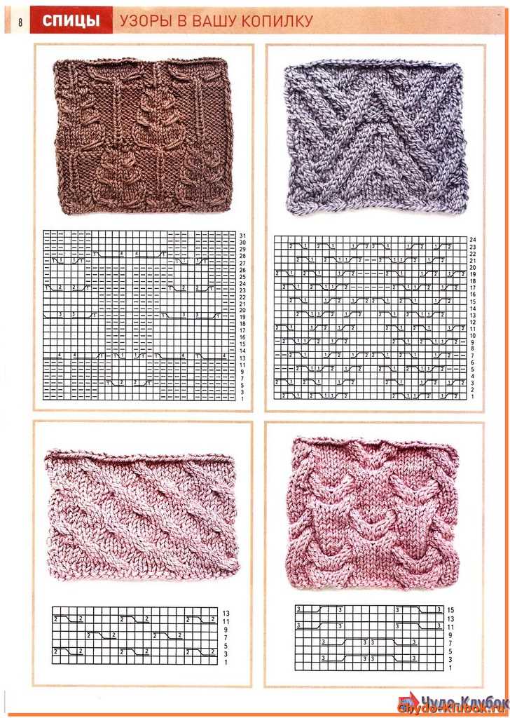 2020 knitting patterns