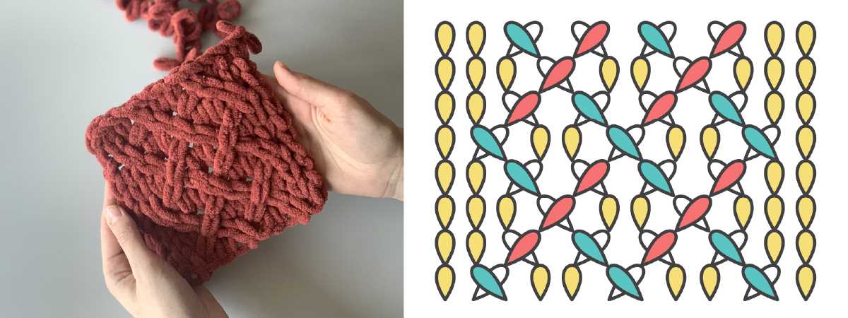 Knit shower puff pattern