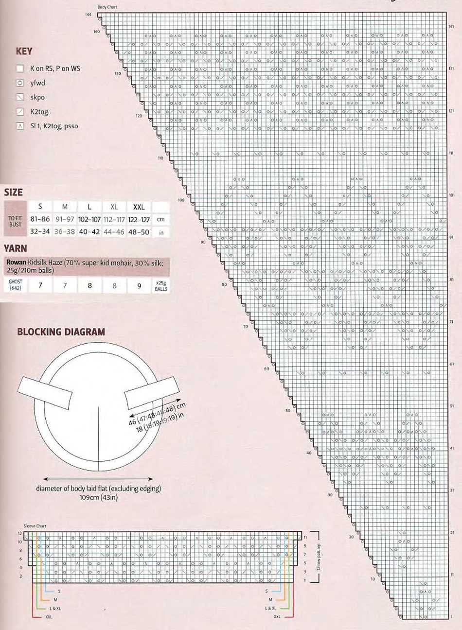 Circle cardigan knitting pattern