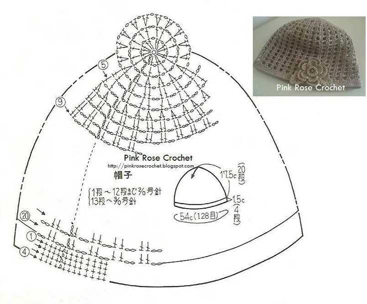 R2d2 knit hat pattern