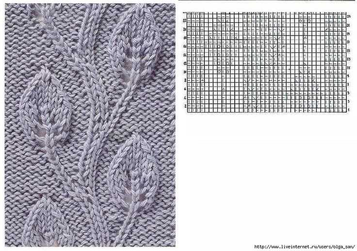 Lister lee target knitting patterns