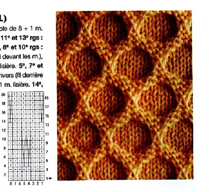 How to knit waffle pattern
