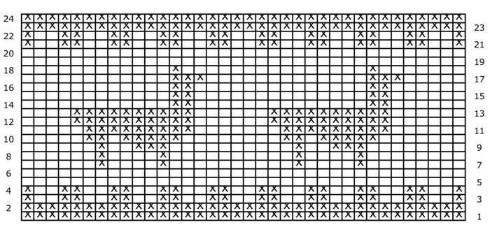 Hat scarf knitting patterns free