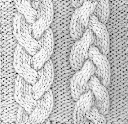 Cable braid knitting pattern