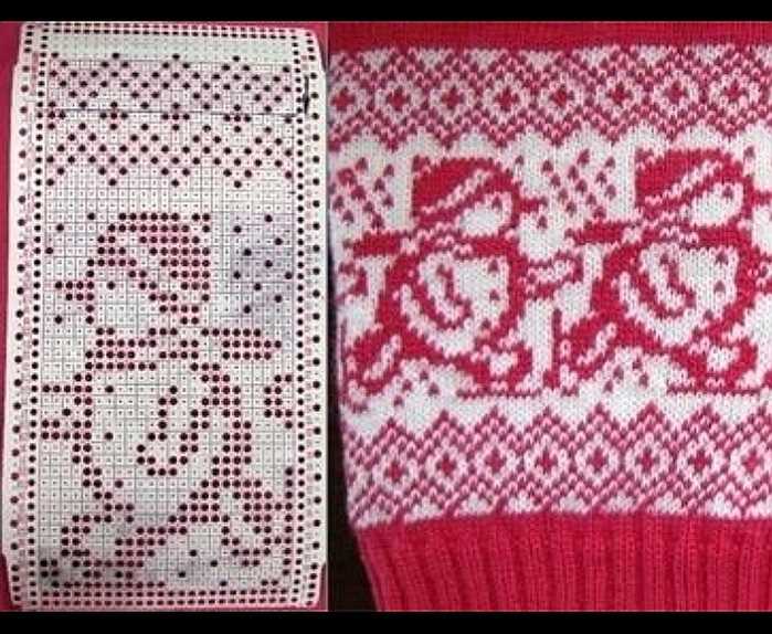 Country loom knitting patterns