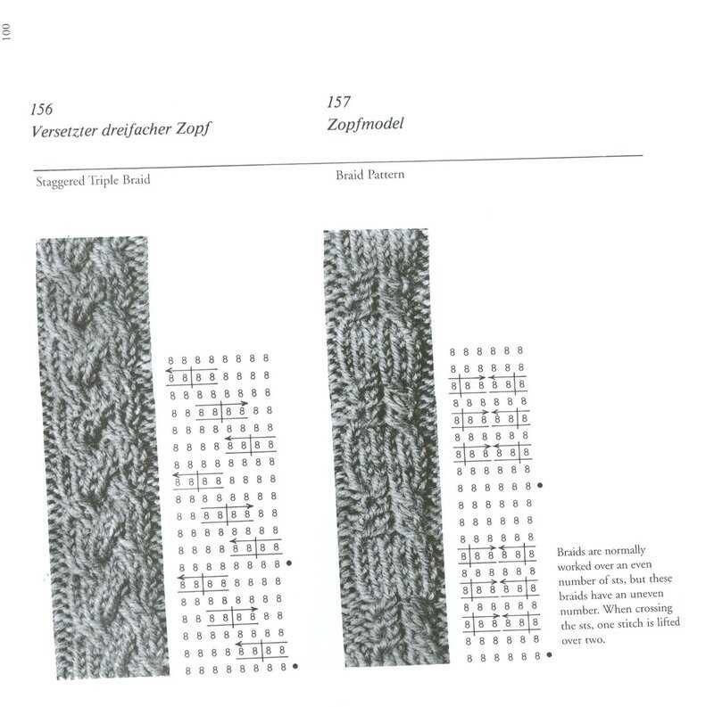 Twisted stitch knitting patterns