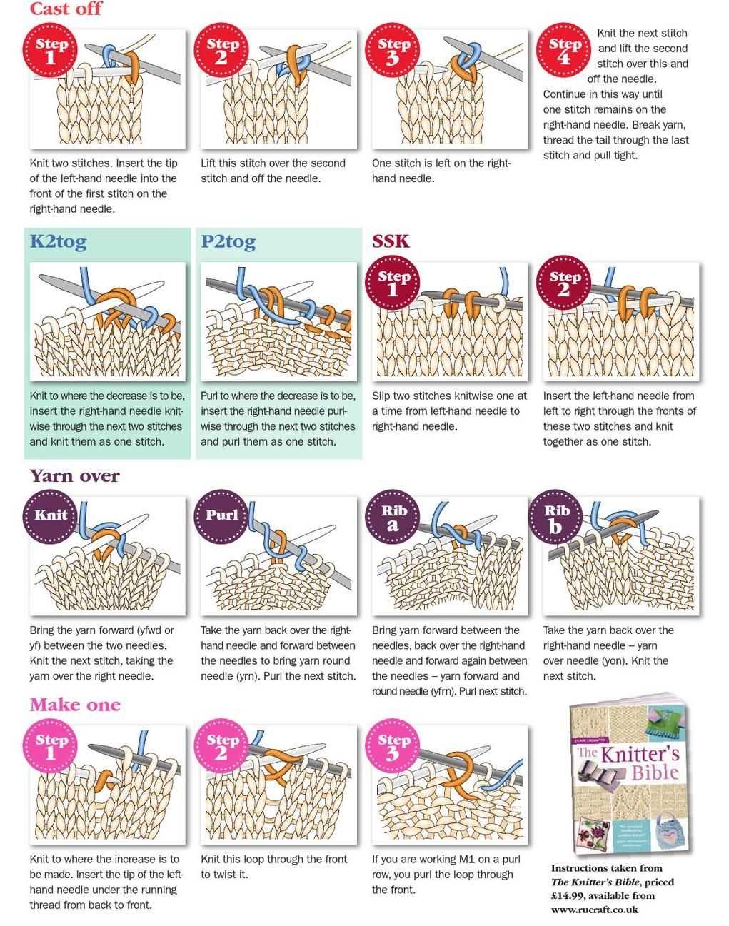 Knit now free patterns