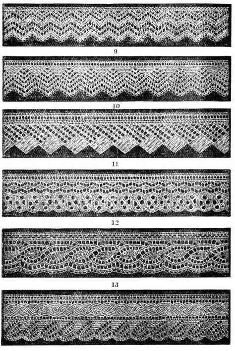 Delicate lace edging - a beautiful knit pattern to elevate your projects Lace edging knit pattern