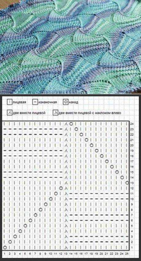 Missoni knitting patterns