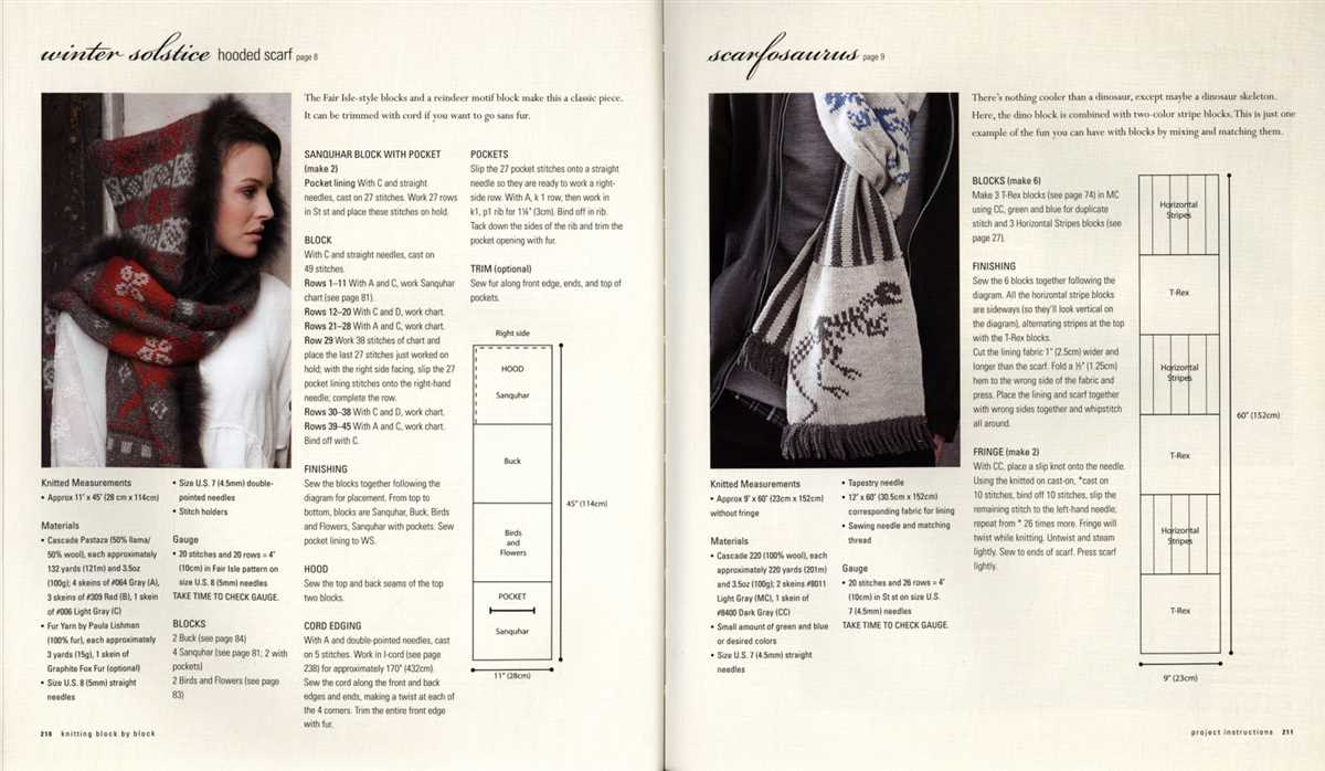 Knitting pattern for scarf with hood and pockets
