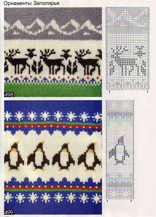 Fair isle animal knitting patterns