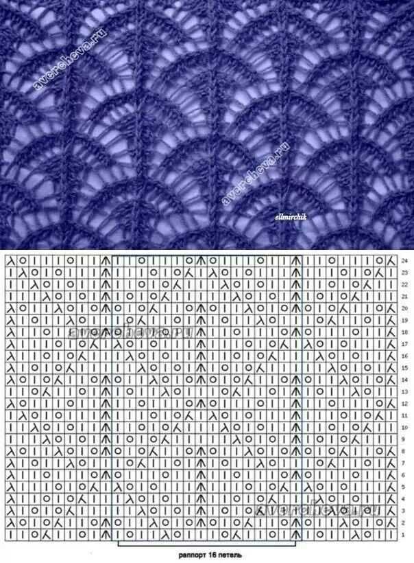 Gothic lace knitting pattern