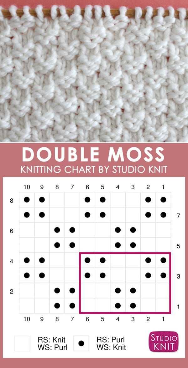 Moss knit stitch pattern