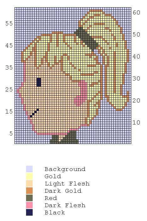Bob the builder knitting pattern