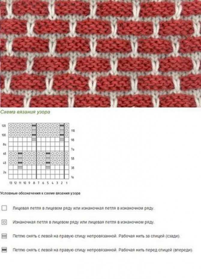 Knitting two color patterns