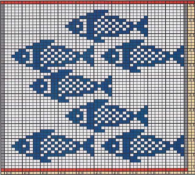 Potholder patterns knitting