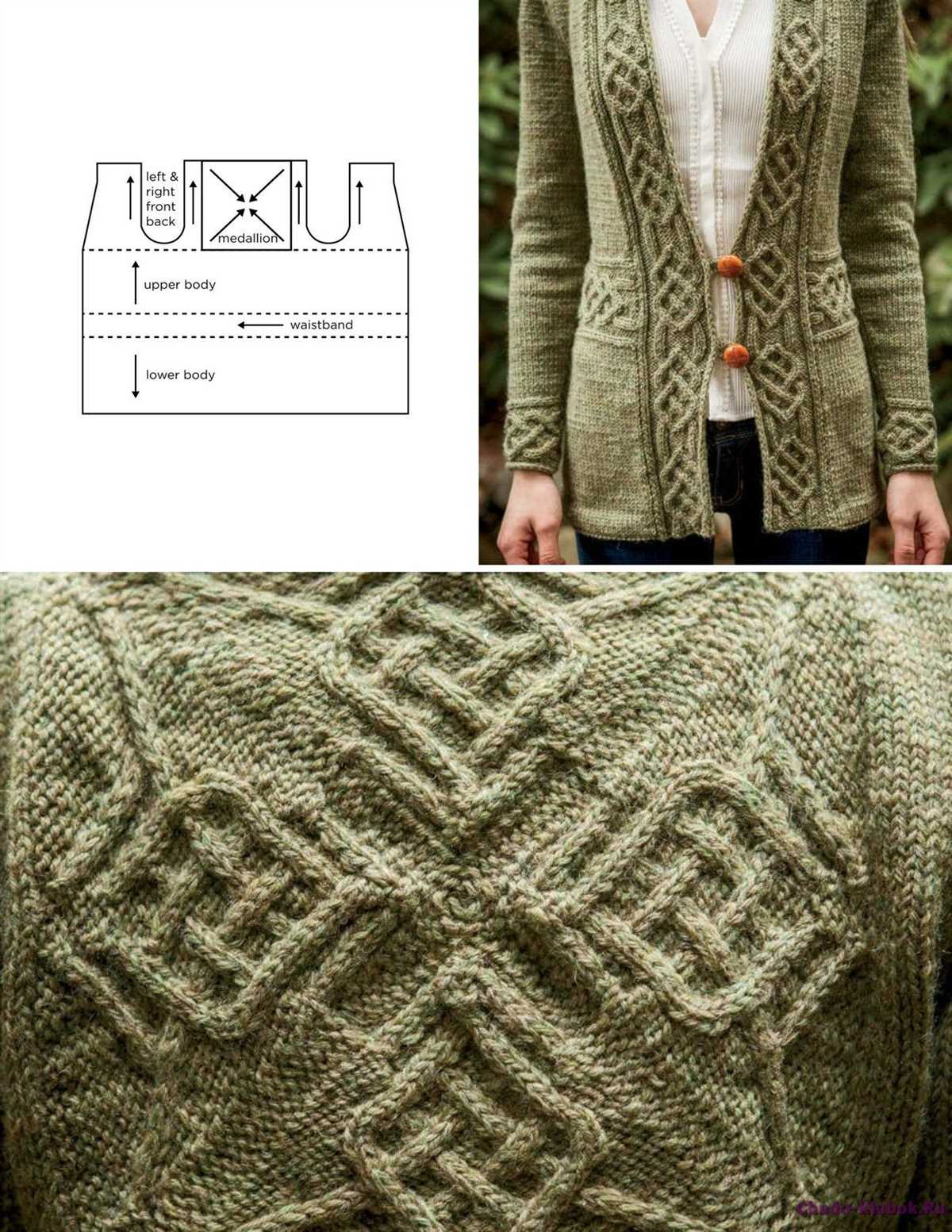 Celtic sweater knitting patterns